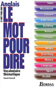 Anglais, le mot pour le dire