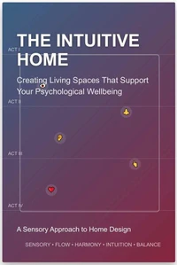 The Intuitive Home