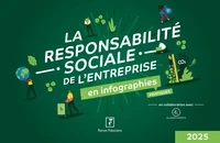 La responsabilité sociale de l'entreprise