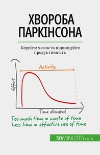 Yaroslav Melnik - Хвороба Паркінсона - Керуйте часом та підвищуйте продуктивність.