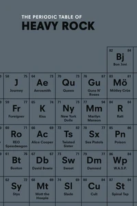 The Periodic Table of Heavy Rock /anglais