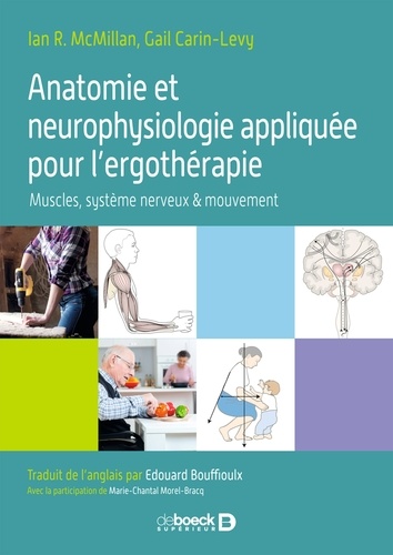 Anatomie et neurophysiologie appliquée pour l'ergothérapie. Muscles système nerveux mouvement