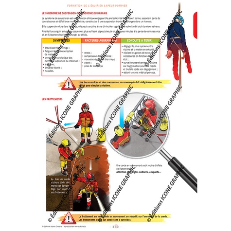 Equipier de sapeur-pompier. Intervenant(e) des opérations de secours