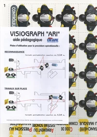 Visiograph ARI
