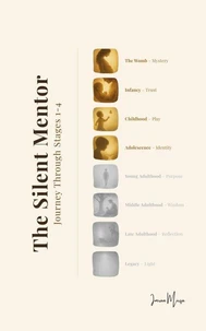 The Silent Mentor – Journey Through Stages 1–4