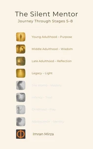 The Silent Mentor — Journey Through Stages 5–8