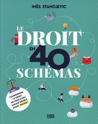 Inès Stanojevic - Le droit en 40 schémas - Comprendre le droit ne vous aura jamais semblé aussi facile !.