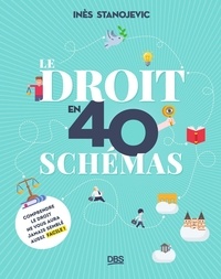 Inès Stanojevic - Le droit en 40 schémas - Comprendre le droit ne vous aura jamais semblé aussi facile !.