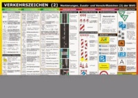 Info-Tafel-Set Verkehrszeichen - 620 topaktuelle Verkehrszeichen und ihre Bedeutung.