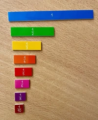 Bandes fractions