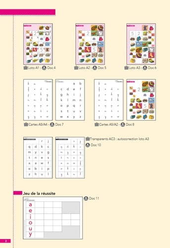 Boîte à outils pour l'apprentissage du code en lecture-écriture MS-GS-CP-CE1