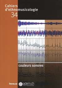 Couleurs sonores