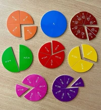 Disques fractions