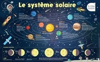  Bordas - Le système solaire.