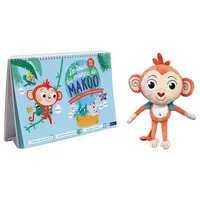Le tour du monde de Makoo MS-GS