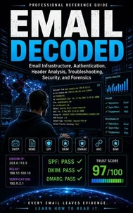 Email Decoded — Read Between the Headers