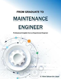 From Graduate to Maintenance Engineer a Lesson from the Field