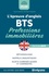 L'épreuve d'anglais au BTS professions immobilières