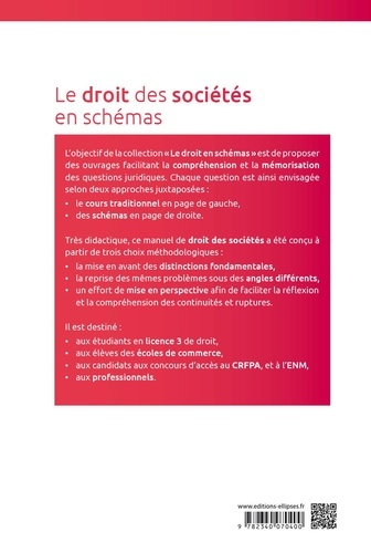 Le droit des sociétés en schémas 5e édition