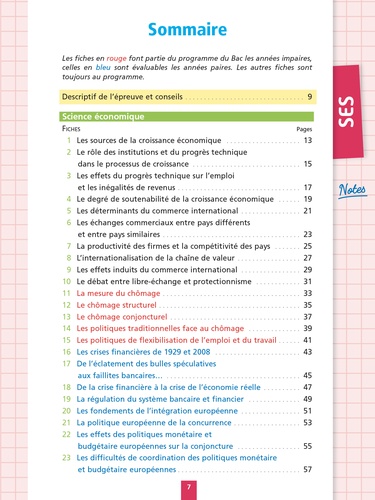 Fiches détachables Tout-en-un Tle. Mes 4 épreuves du Bac, SES ; Philosophie ; Histoire-géographie, géopolitique et sciences politiques ; Grand Oral