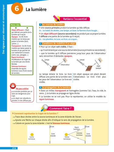 Toutes les matières 5e  Edition 2019