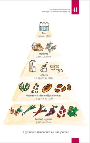 Alimentation santé. Guide pratique à l'usage des gourmands - Occasion