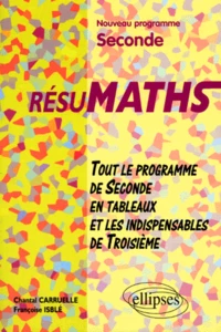Resumaths 2nde