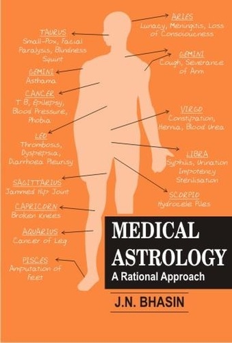 J.N. Bhasin - Medical Astrology - A Rational Approach.