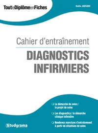 Diagnostics infirmiers