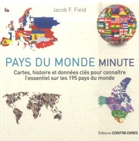 Pays du monde minute