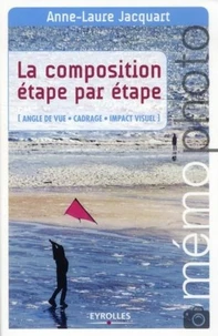 La composition étape par étape