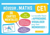 Mathématiques CE1 Mes cartes mentales