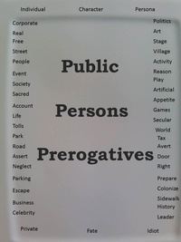  James Greene - Public Persons Prerogatives.