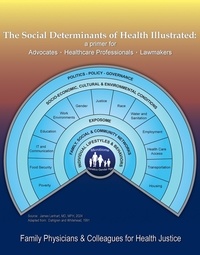  James Lenhart MD MPH et  Ariahnna Croskey DO - The Social Determinants of Health Illustrated: a Primer for Advocates - Healthcare Professionals - Lawmakers.