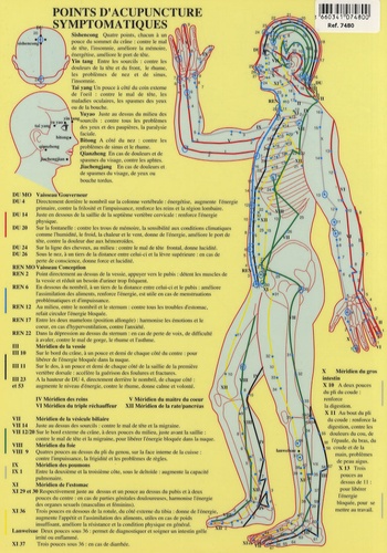Jan Van Baarle - Points d'acupuncture symptomatiques.