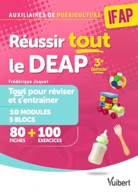 Réussir tout le DEAP