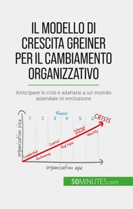 Il modello di crescita Greiner per il cambiamento organizzativo