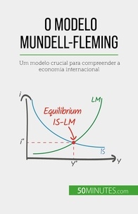 Jean Blaise Mimbang - O modelo Mundell-Fleming - Um modelo crucial para compreender a economia internacional.
