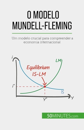 O modelo Mundell-Fleming. Um modelo crucial para compreender a economia internacional