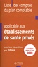 Jean-Claude Delnatte - Liste des comptes du plan comptable applicable aux établissements de santé privés.