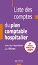 Jean-Claude Delnatte - Liste des comptes du plan comptable hospitalier avec leur répartition par titres.