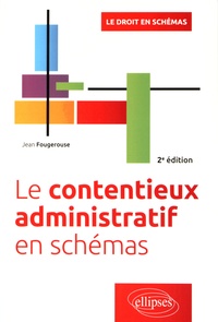 Le contentieux administratif en schémas.pdf