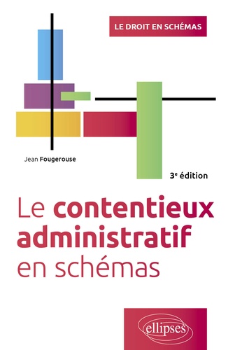 Le contentieux administratif en schémas 3e édition