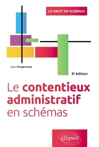 Jean Fougerouse - Le contentieux administratif en schémas.