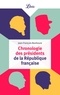 Jean-François Bonhoure - Chronologie des présidents de la République française.