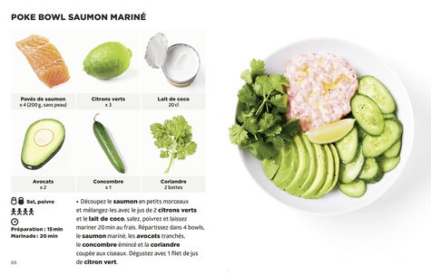 Les Bowls les + faciles du monde