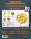 Les recettes de soupes les + faciles du monde. 120 recettes
