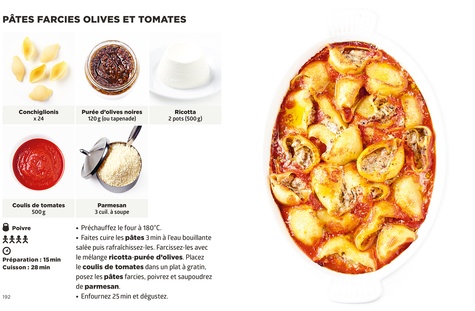 Les recettes italiennes les plus faciles du monde