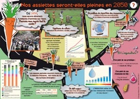 Jean-François Métral - Nos assiettes seront-elles pleines en 2050 ? - Planche documentaire avec livret de 4 pages.