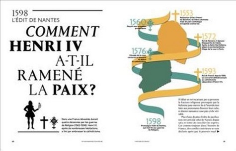 100 infographies pour relire l'Histoire de France